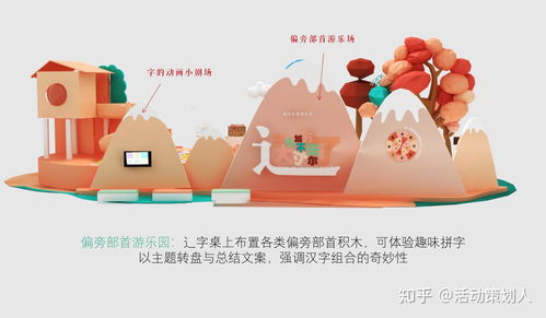 2020某地產(chǎn)項目漢字島主題漢字藝術(shù)節(jié)活動策劃方案