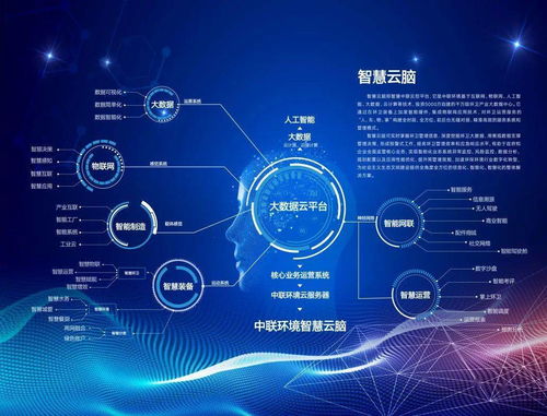 盈峰環(huán)境 榮膺國家級制造業(yè)與互聯(lián)網(wǎng)融合發(fā)展試點示范項目，獲百萬獎勵助推網(wǎng)絡開發(fā)建設