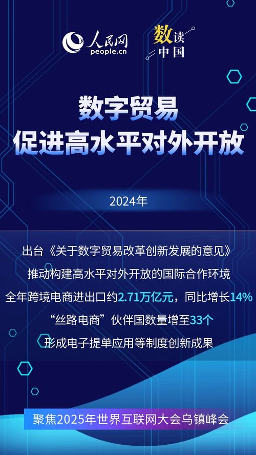 9組數(shù)據(jù)速覽“十四五”網(wǎng)絡強國建設成績單